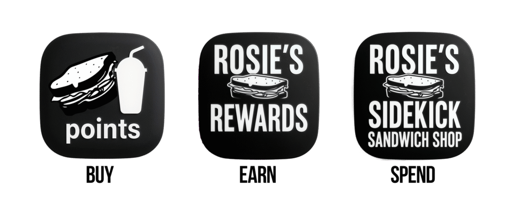 BUY EARN SPEND for SITE 4 NO LINES